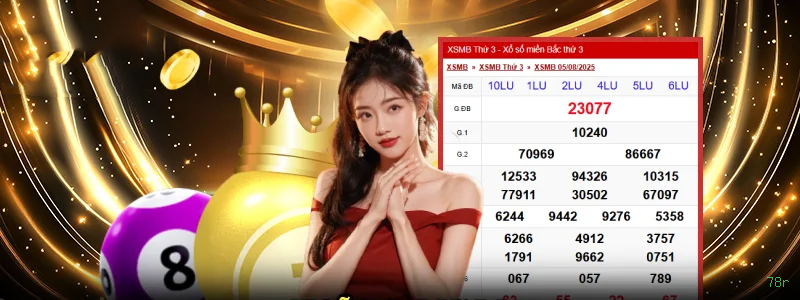 Controles de paJogonto e BRL em 78r